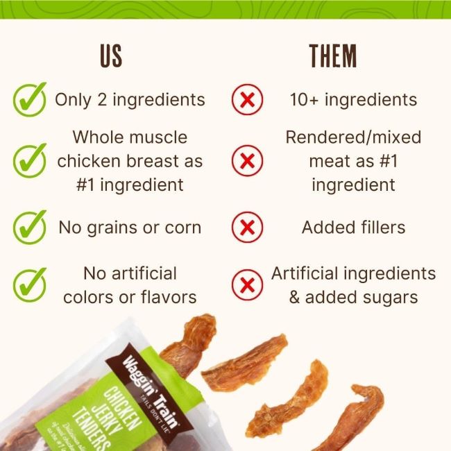 Happy dog enjoying Waggin’ Train Chicken Jerky Grain-Free Treat from owner’s hand.