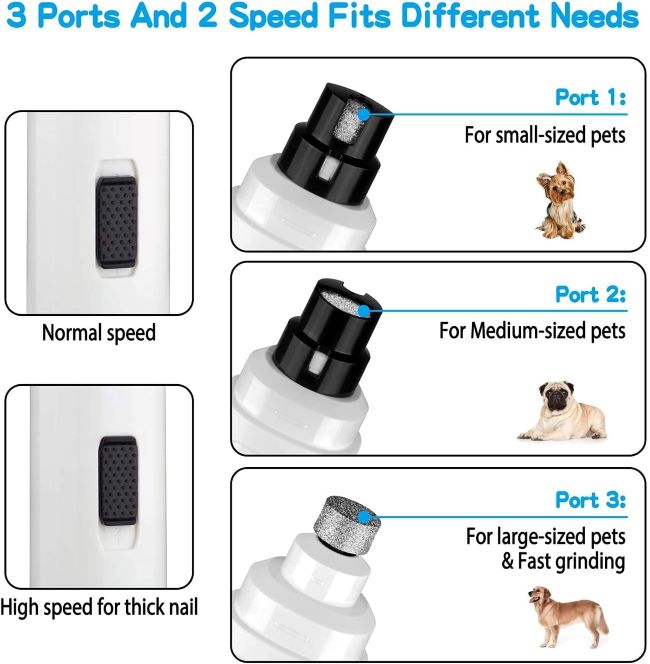 Electric pet nail grinder for painless grooming of dogs and cats of all sizes.