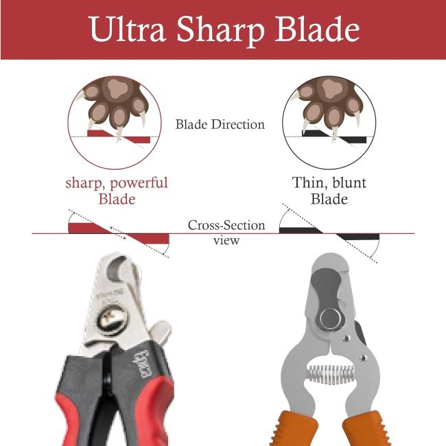 Easy-to-use Epica dog and cat nail clipper for stress-free pet grooming