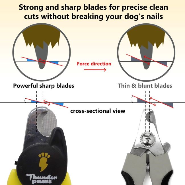 Yellow Thunderpaws LED nail clippers for easy and safe grooming of pets.